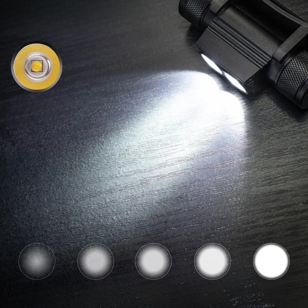 Thrives Outdoor | Trailuxe Rechargeable Dual LED Headlamp