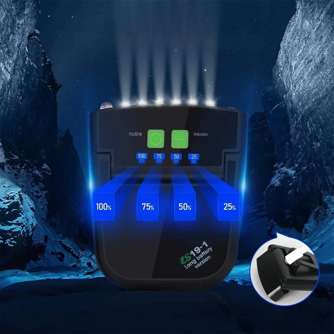 Thrives Outdoor | Clipara Mini Rechargeable LED Clip Light