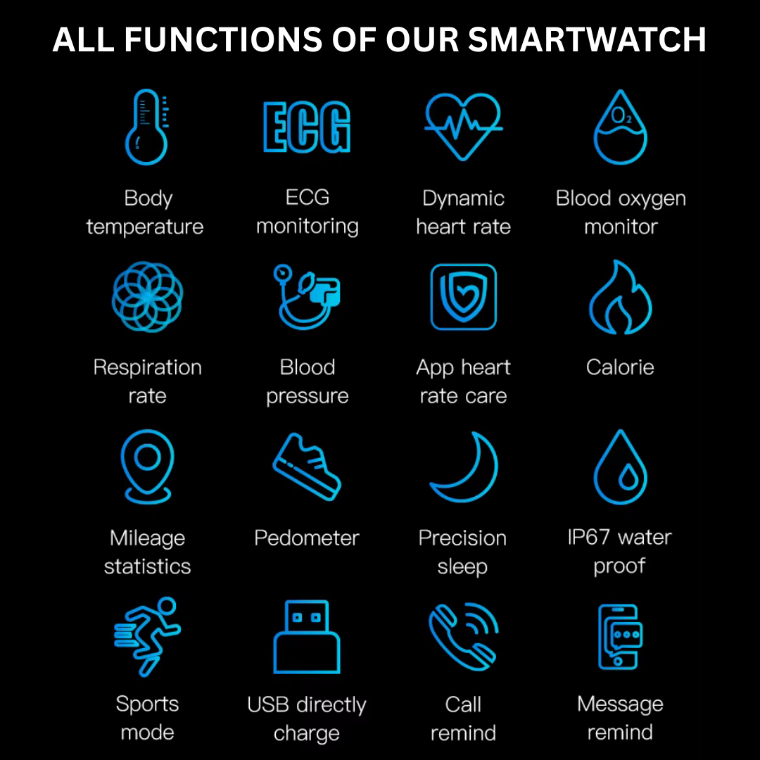 Thrives Outdoor | Health Focused Smartwatch