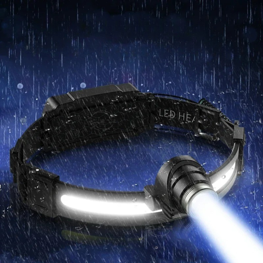 Thrives Outdoor | Torchiva Rechargeable LED Headlamp