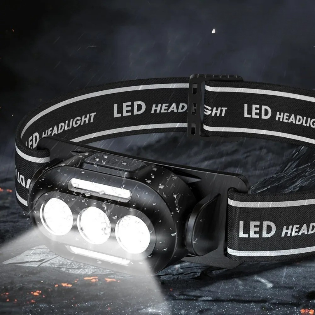 Thrives Outdoor | Glareonix USB Rechargeable LED Headlamp