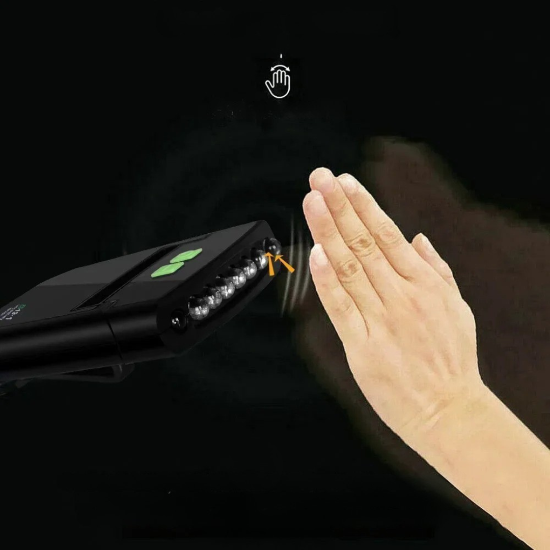 Thrives Outdoor | Clipara Mini Rechargeable LED Clip Light