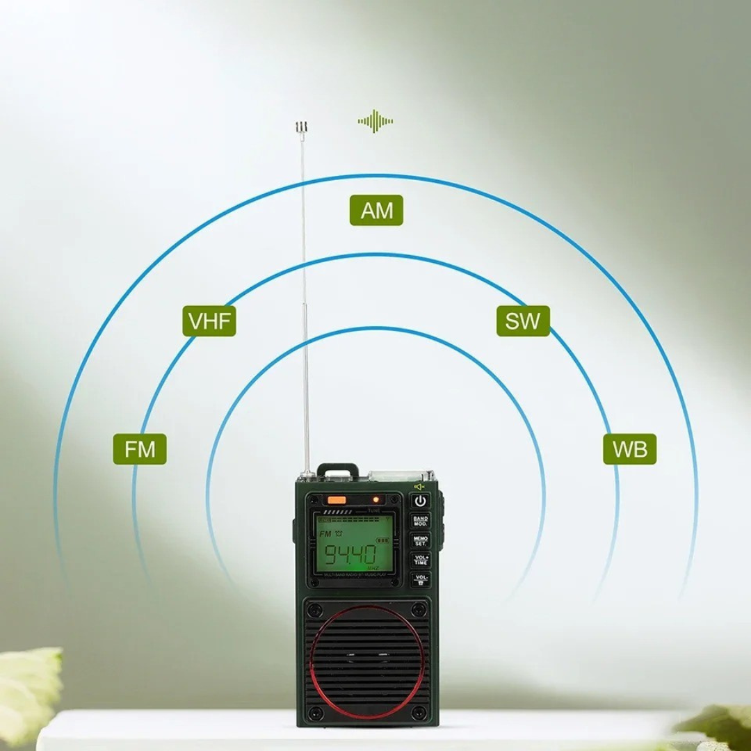 Thrives Outdoor | AstraWave Portable Multiband Radio Receiver
