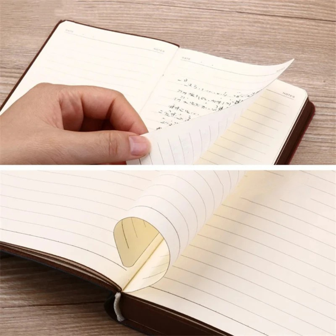 Thrives Outdoor | Novellum A6 Pocket Journal