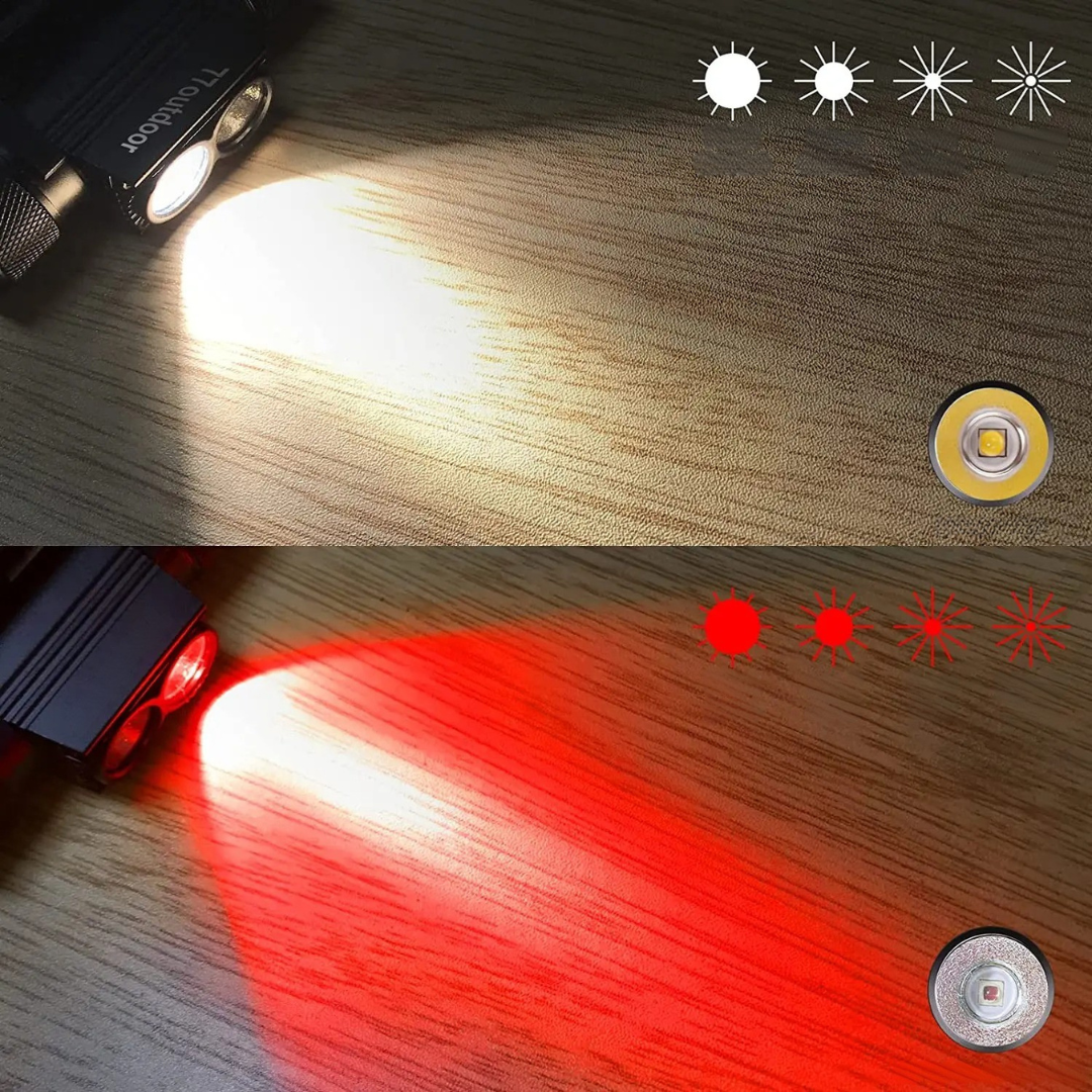 Thrives Outdoor | Vigilaro Rechargeable LED Headlamp