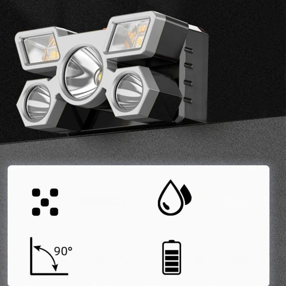 Thrives Outdoor | LumaBeam Rechargeable 5 LED Headlamp