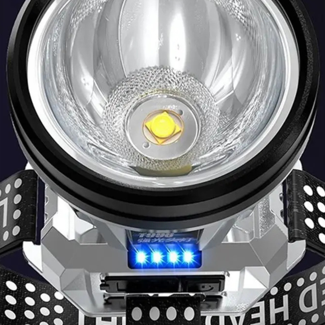 Thrives Outdoor | LuminaraX Rechargeable LED Headlamp Lantern