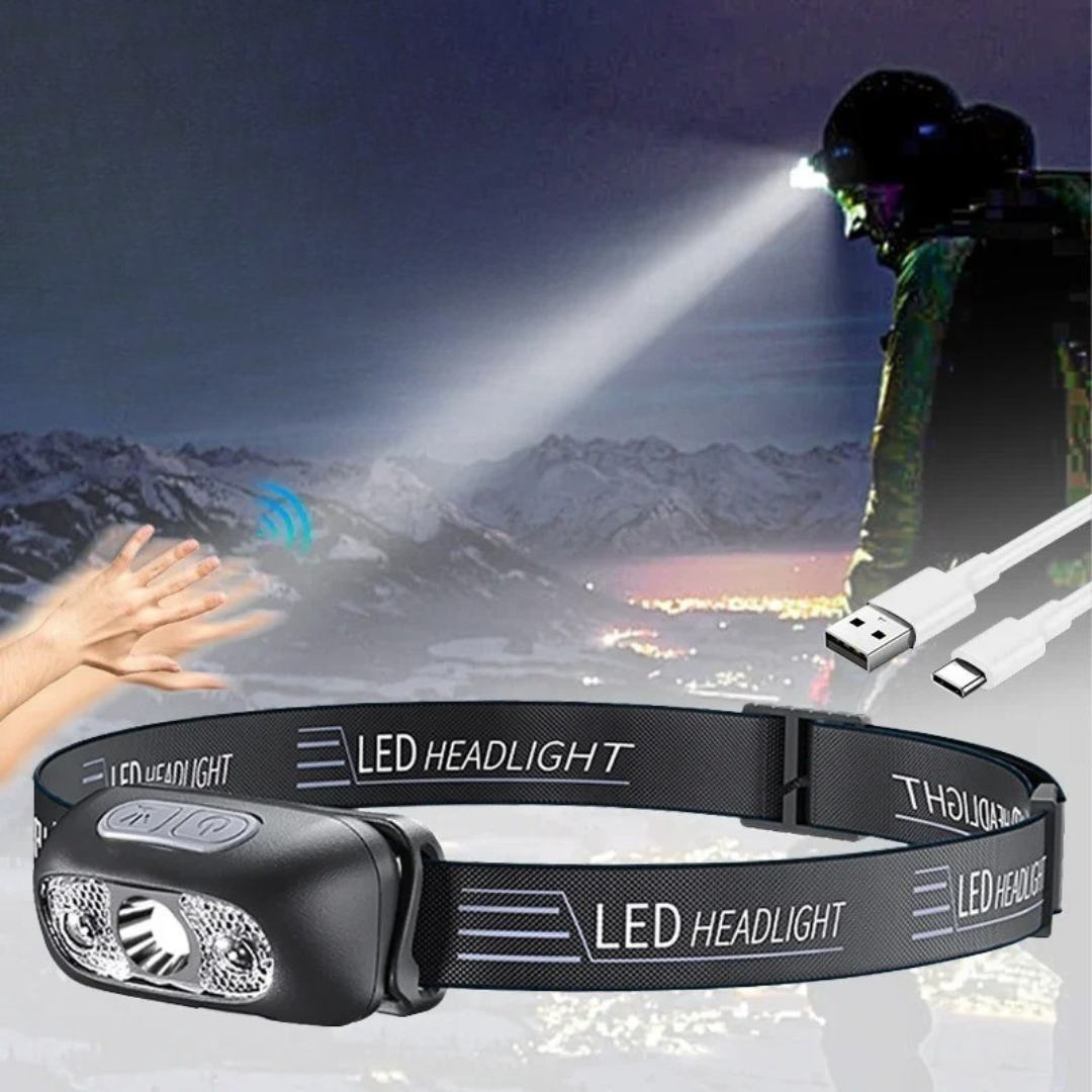 Thrives Outdoor | Luminexar Rechargeable LED Headlamp