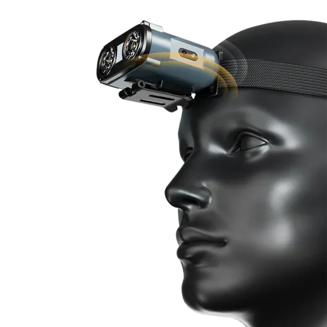 Thrives Outdoor | TrailOrbis Rechargeable USB Clip Headlamp