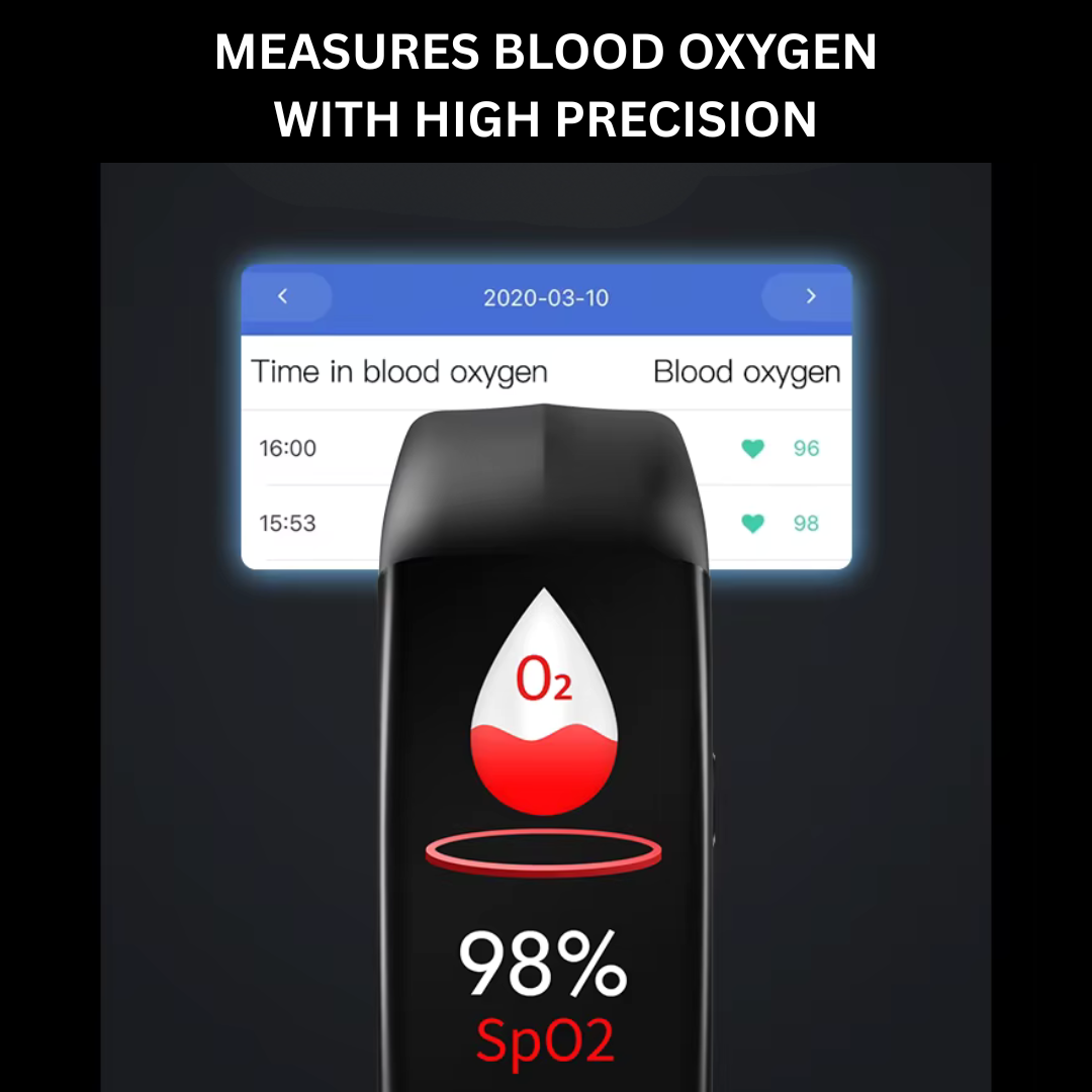 Thrives Outdoor | Health Focused Smartwatch