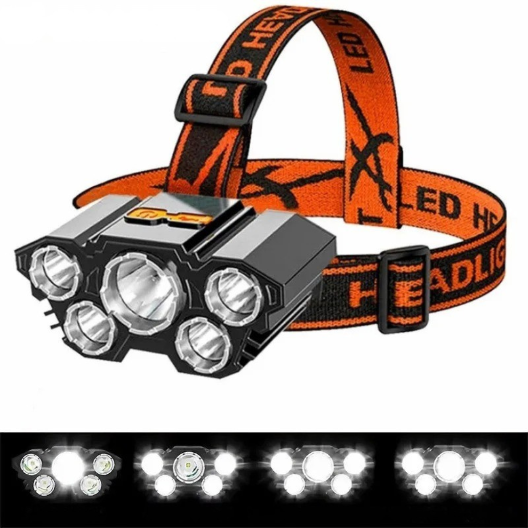 Thrives Outdoor | Luminexis Rechargeable LED Headlamp
