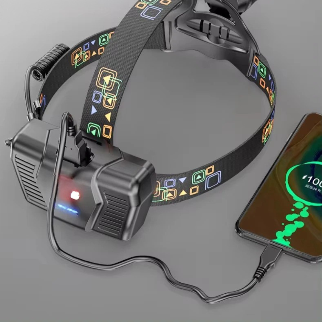 Thrives Outdoor | Brightara Zoomable Rechargeable Headlamp
