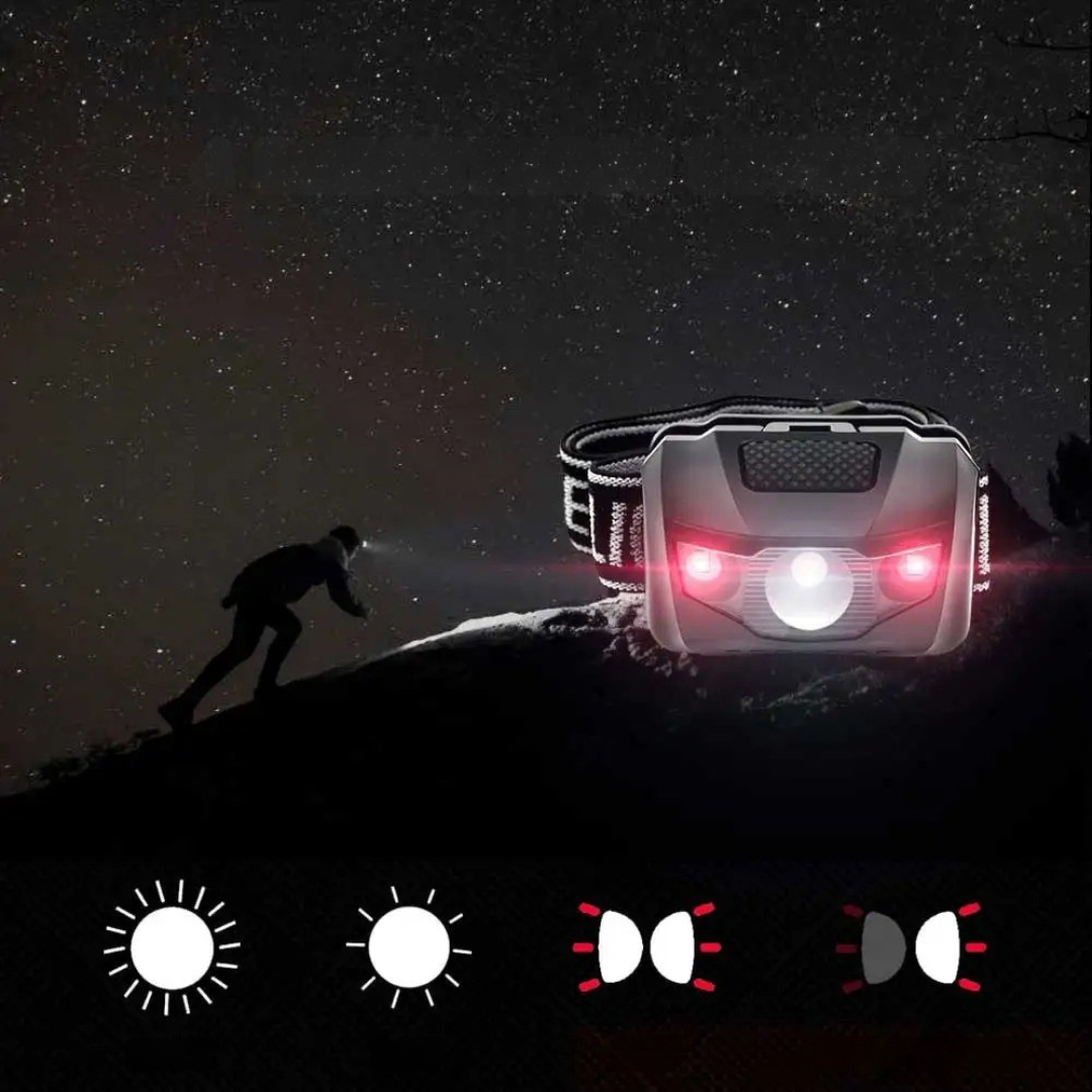 Thrives Outdoor | Lumitrail Compact Waterproof Headlamp