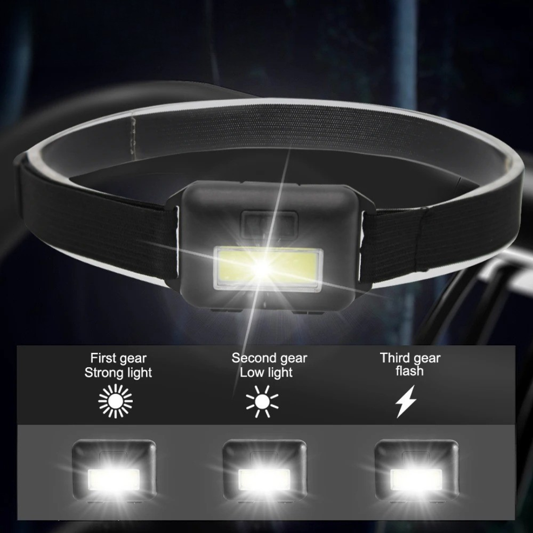 Thrives Outdoor | Torchlynx Compact COB Headlamp Design