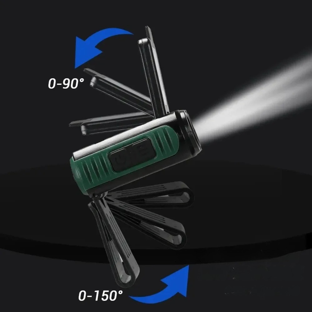 Thrives Outdoor | Luminexy Rechargeable COB Clip Headlamp