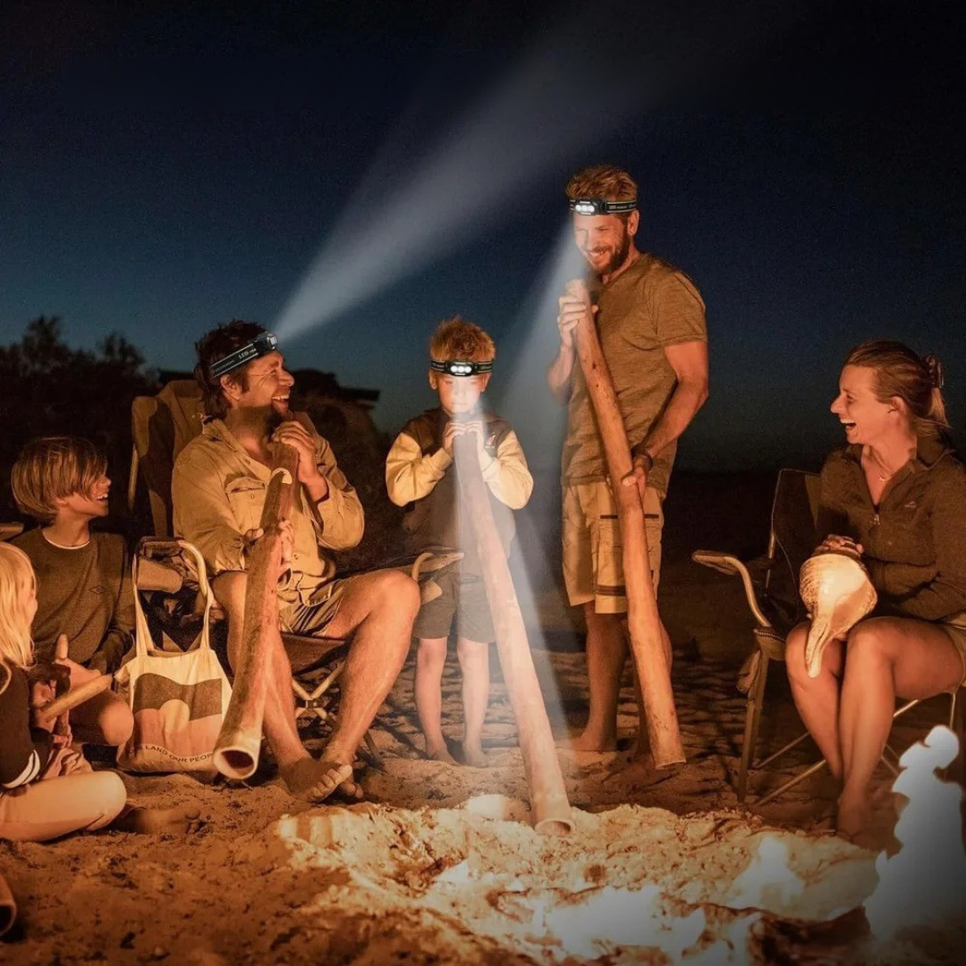 Thrives Outdoor | Glareonix USB Rechargeable LED Headlamp