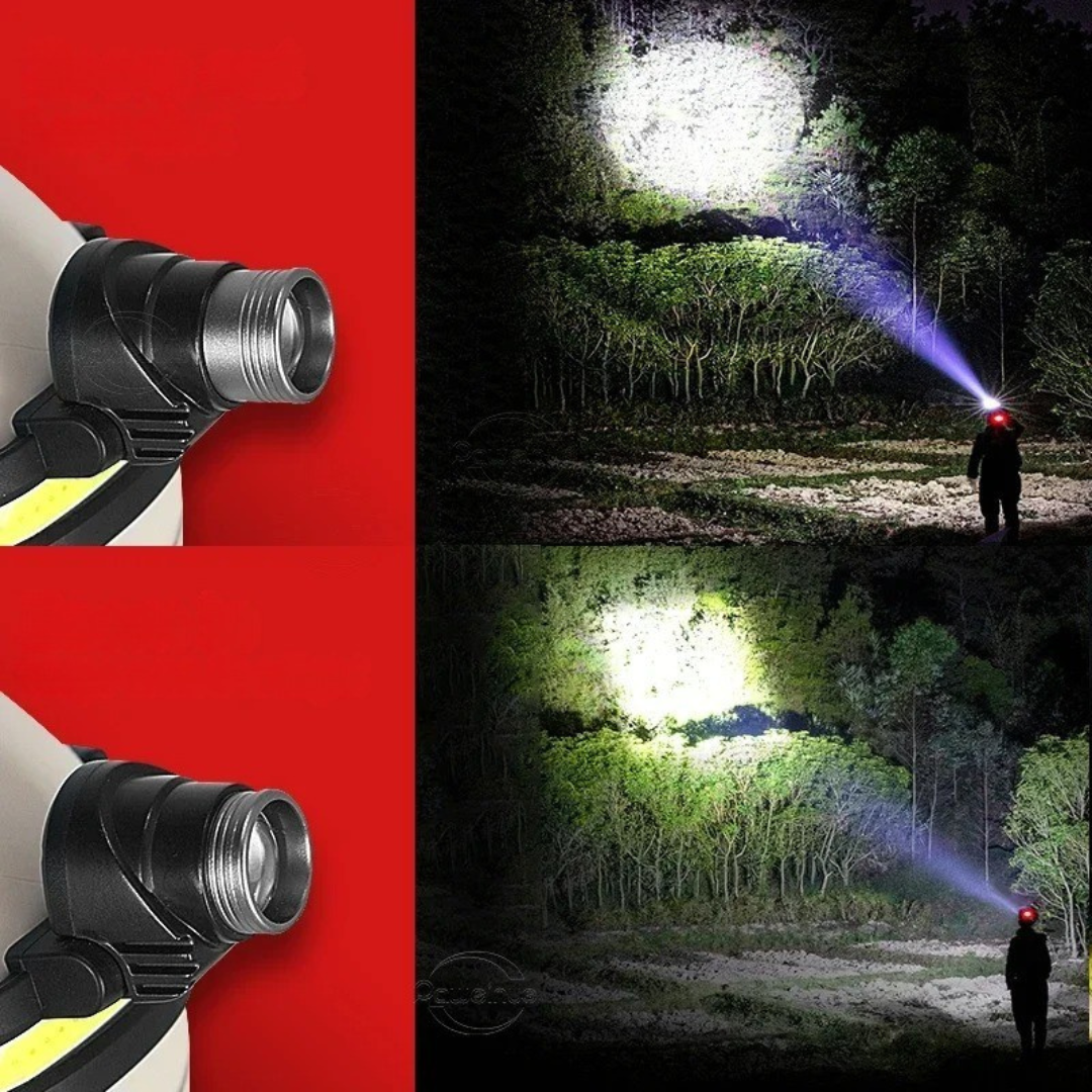Thrives Outdoor | Torchiva Rechargeable LED Headlamp