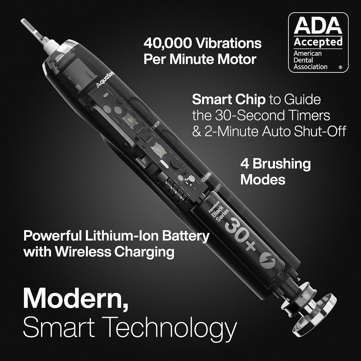 MaxClean Electric Toothbrush