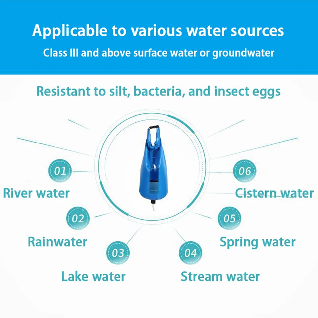 Gravity Water Filter