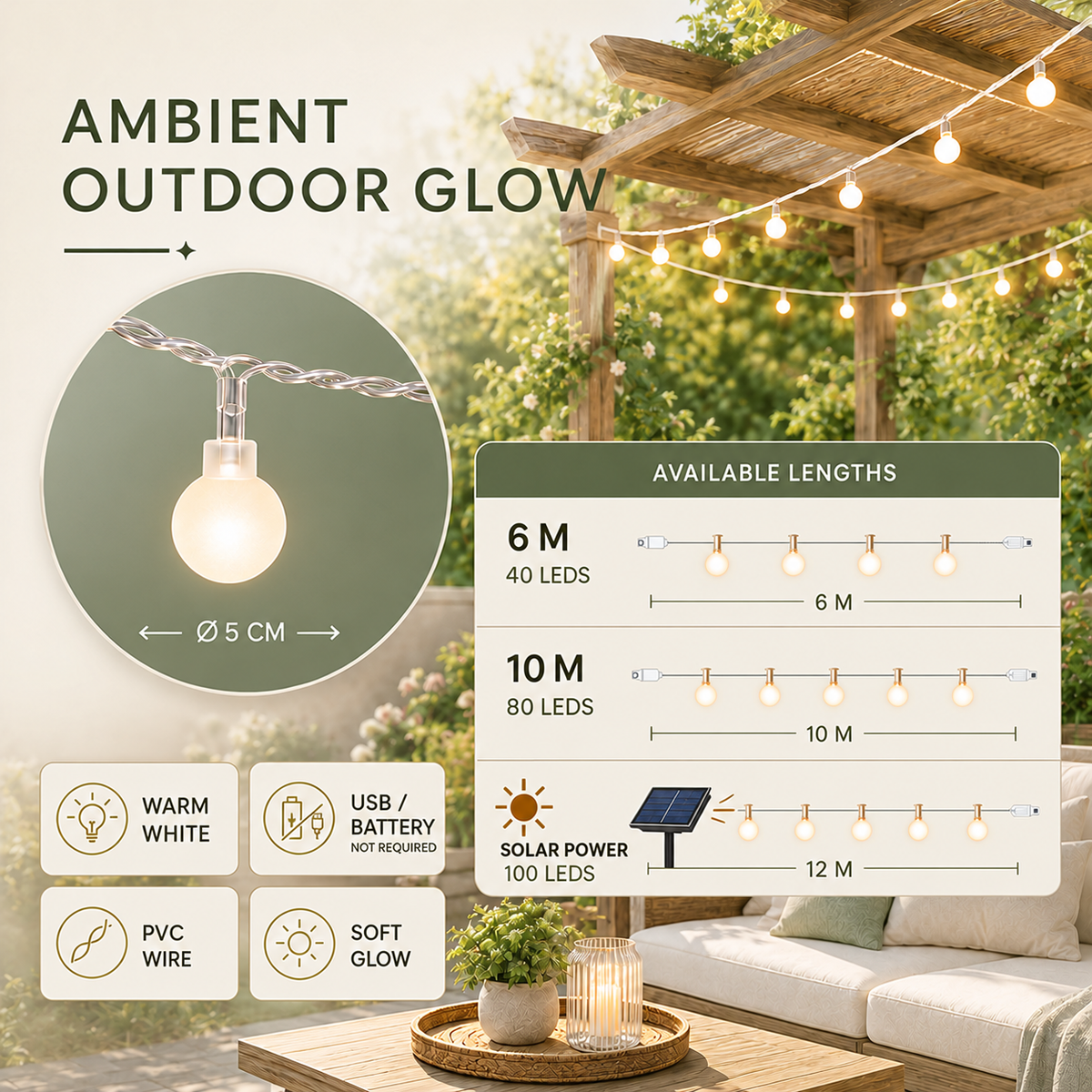 Thrives Outdoor | LumaOrbs Fairy Chain