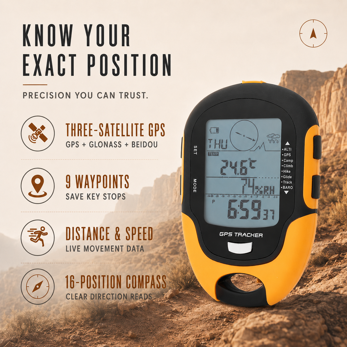 Thrives Outdoor | Navitrax Portable Handheld GPS Tracker