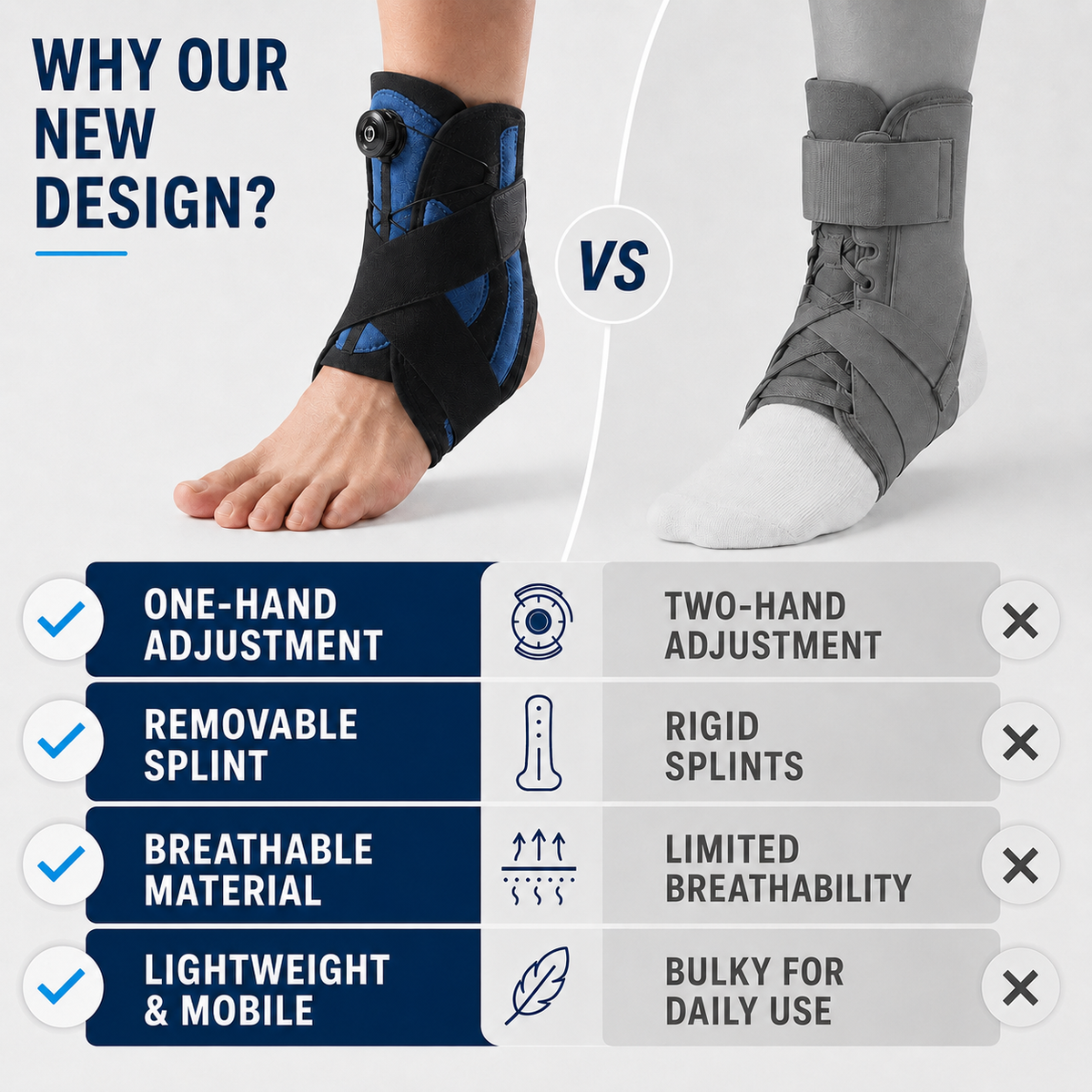 Match Ready Dial Fit Lateral Ankle Support