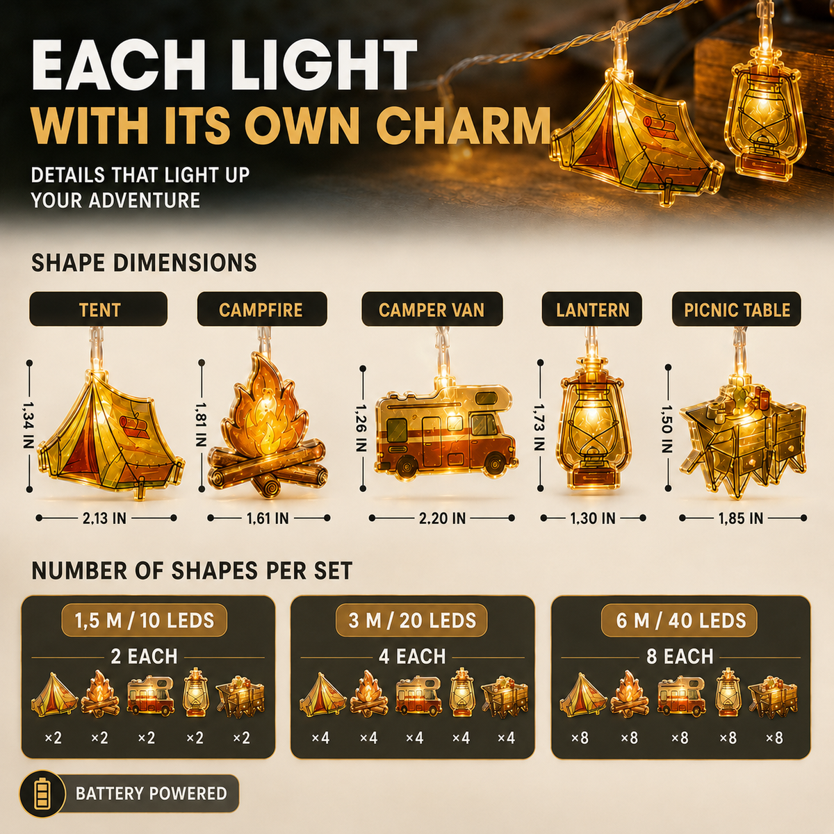 Thrives Outdoor | CampGlow String Lights