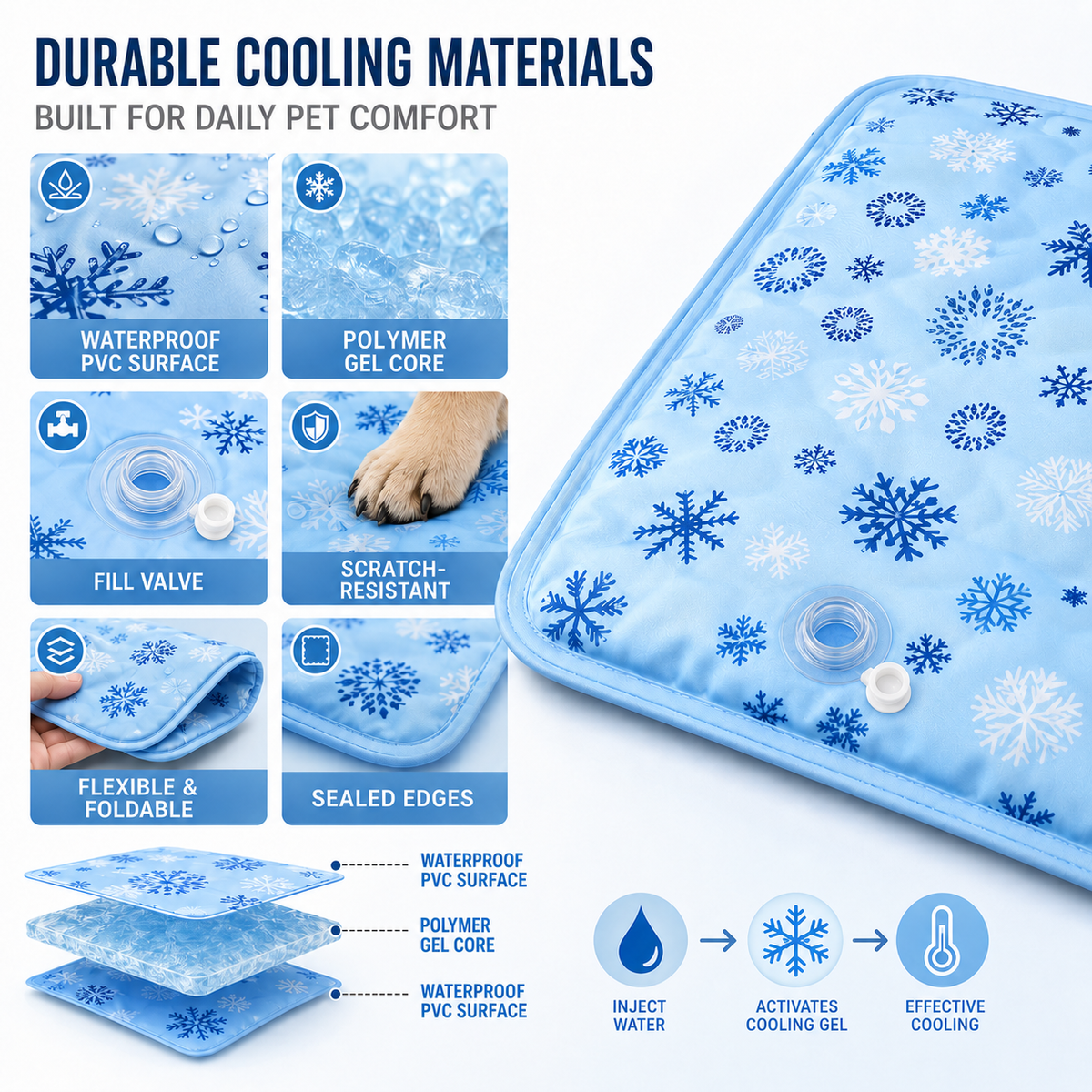 Thrives Outdoor | Chillova Water-Filled Pet Cooling Mat