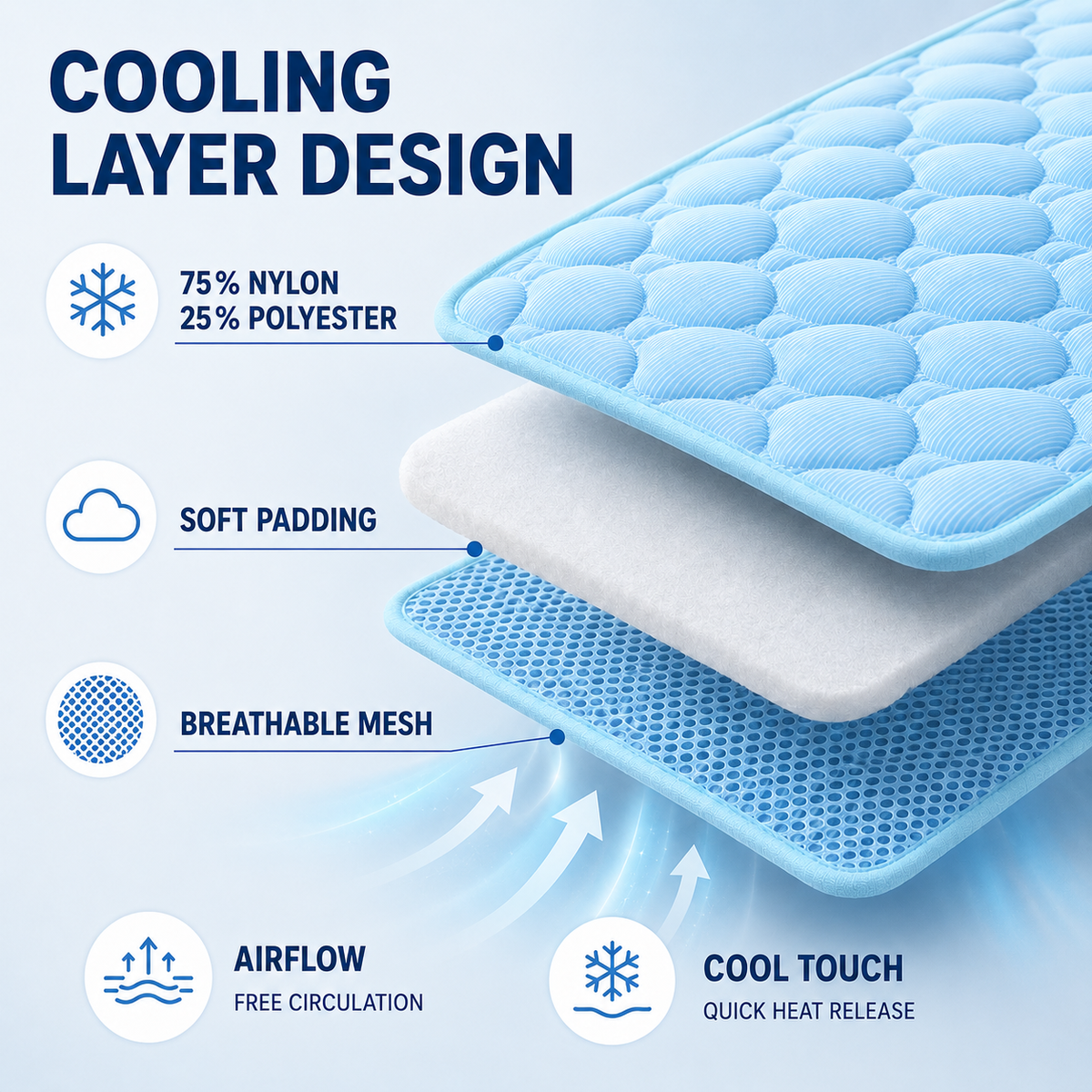 Thrives Outdoor | Chillpaw Quilted Cooling Mat For Pets