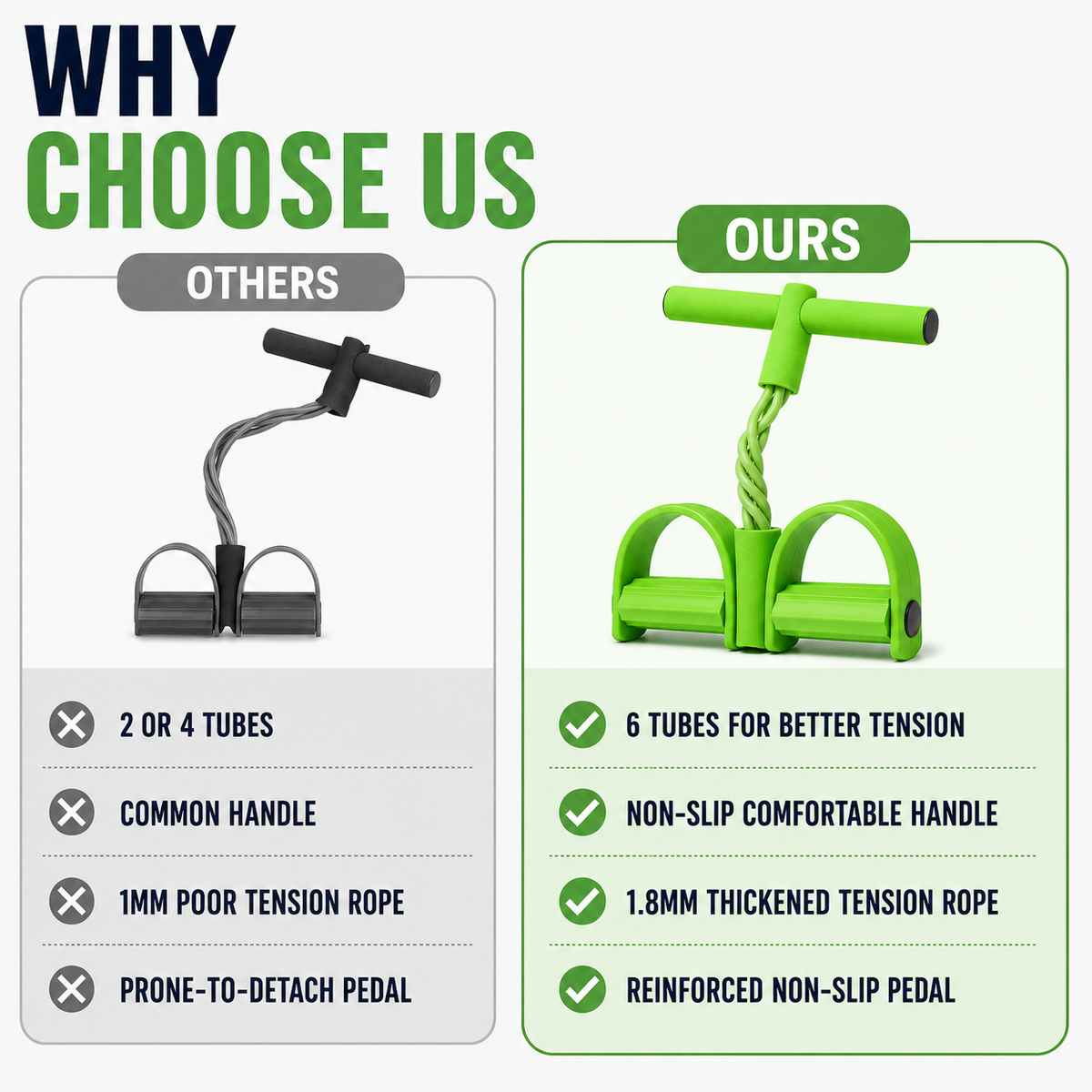 Thrives Outdoor | FlexStride Four Tube Pedal Resistance Trainer