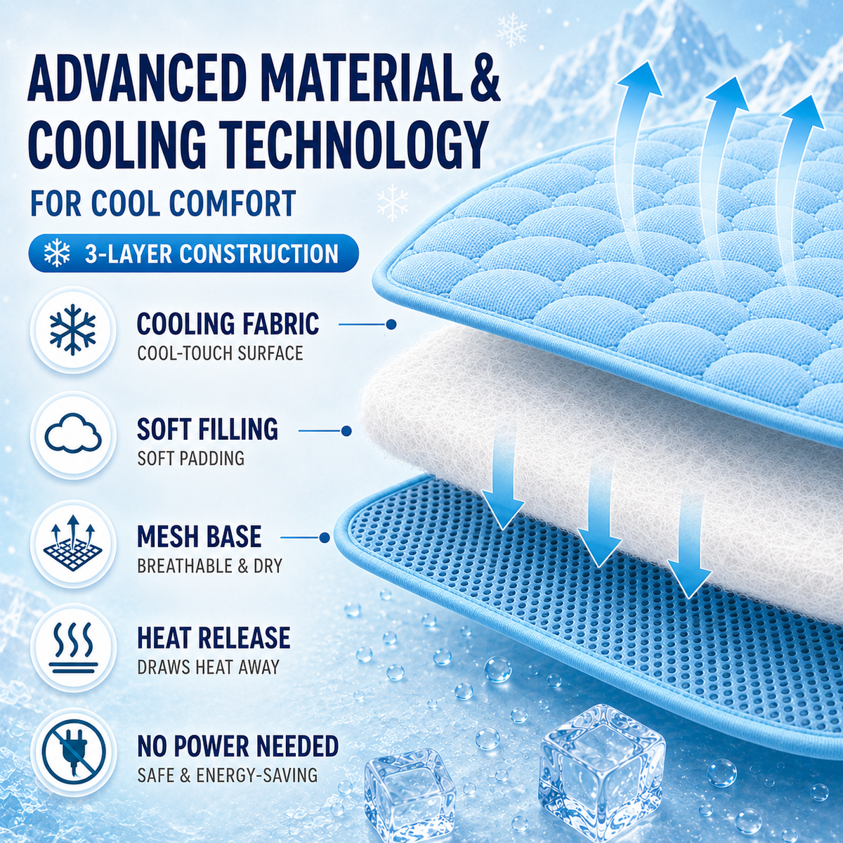 Thrives Outdoor | Frostbed Washable Pet Cooling Mat