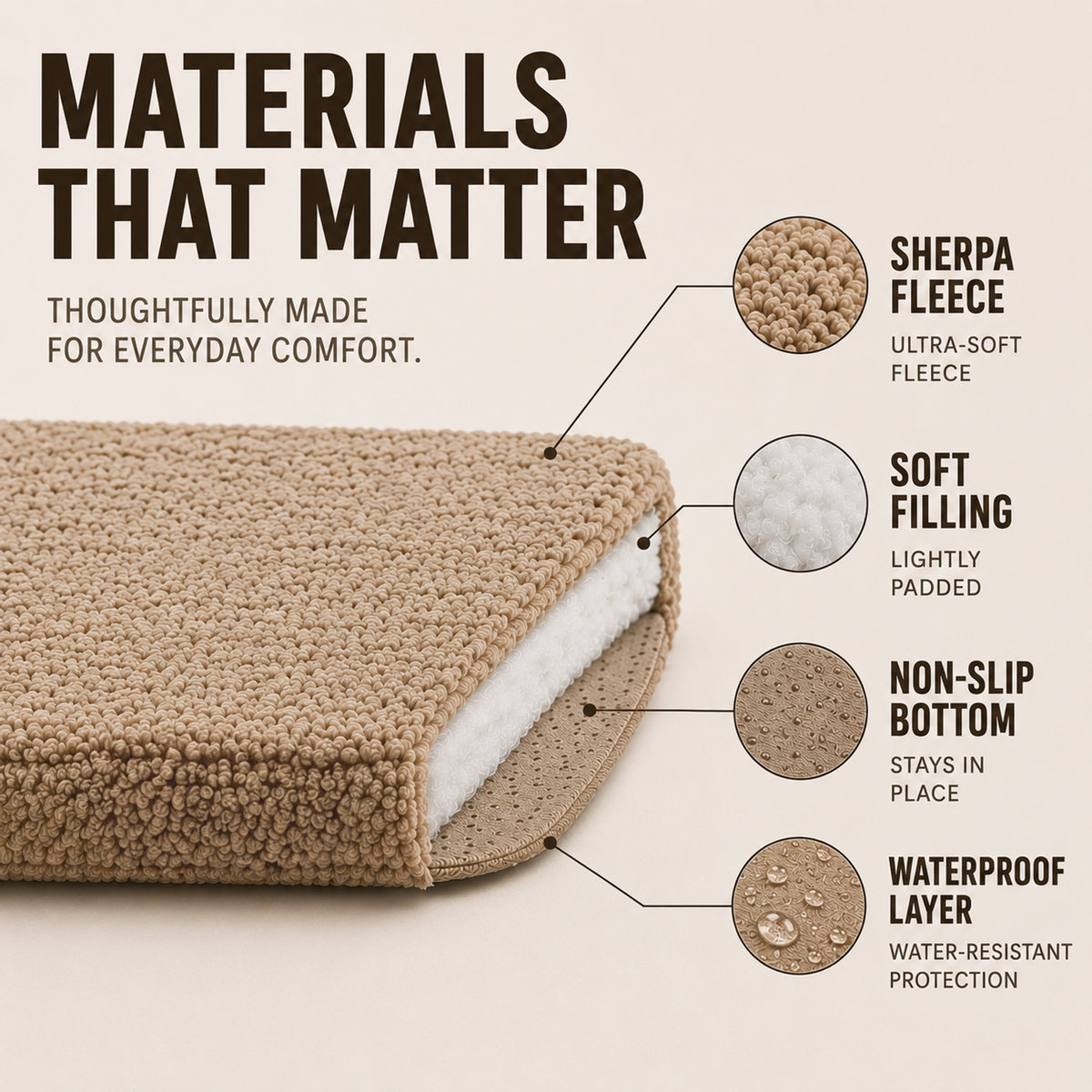 Thrives Outdoor | Pawventure Flat Orthopedic Foam Dog Mat