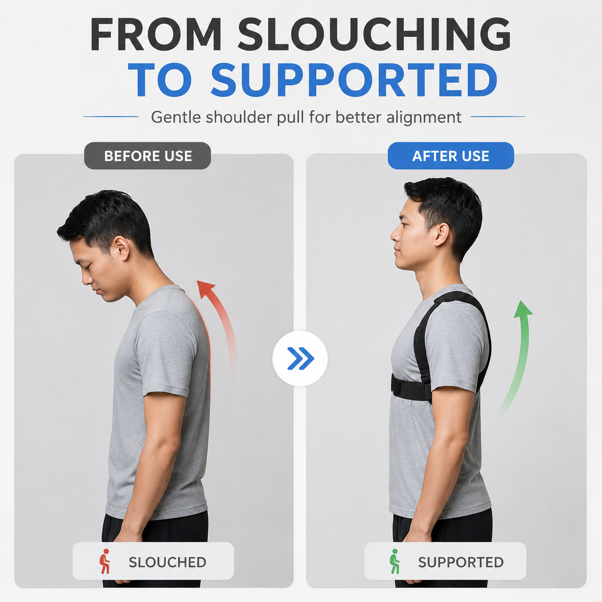 Thrives Outdoor | PostuSure Adjustable Shoulder Posture Brace