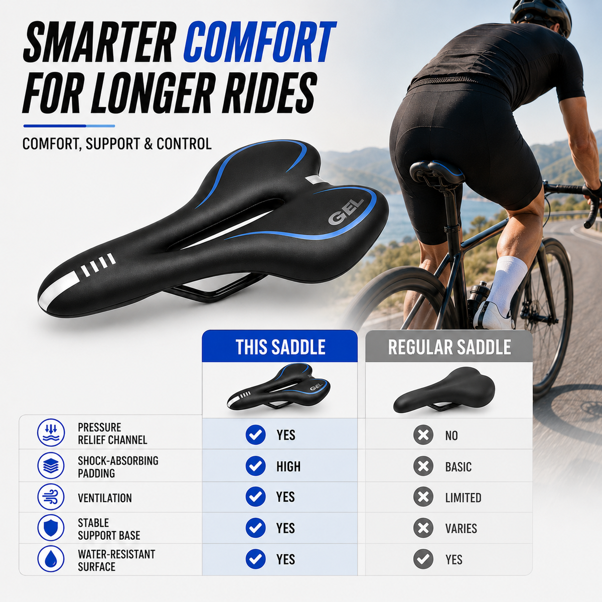 Thrives Outdoor | Saddlix Ergonomic Time Trial Saddle