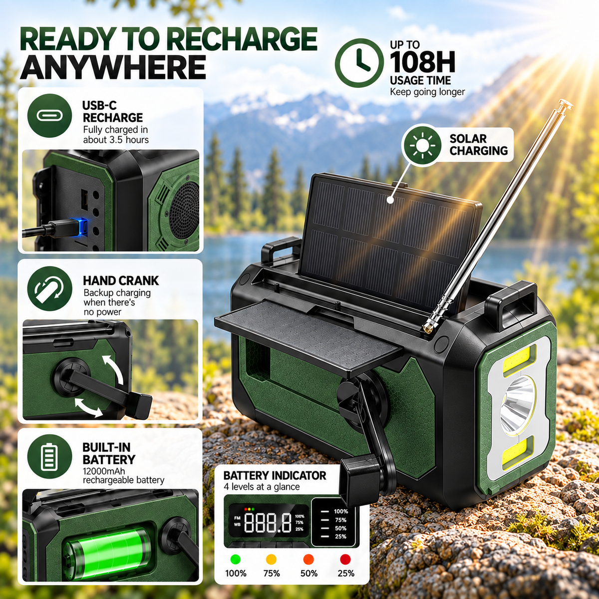 Thrives Outdoor | Solivox Portable Emergency Radio Unit