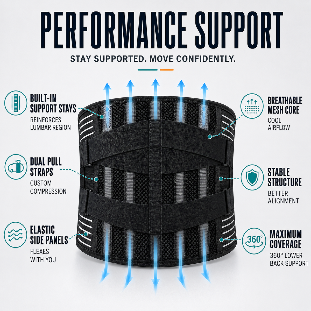 Thrives Outdoor | Spineforte Adjustable Lumbar Support Belt