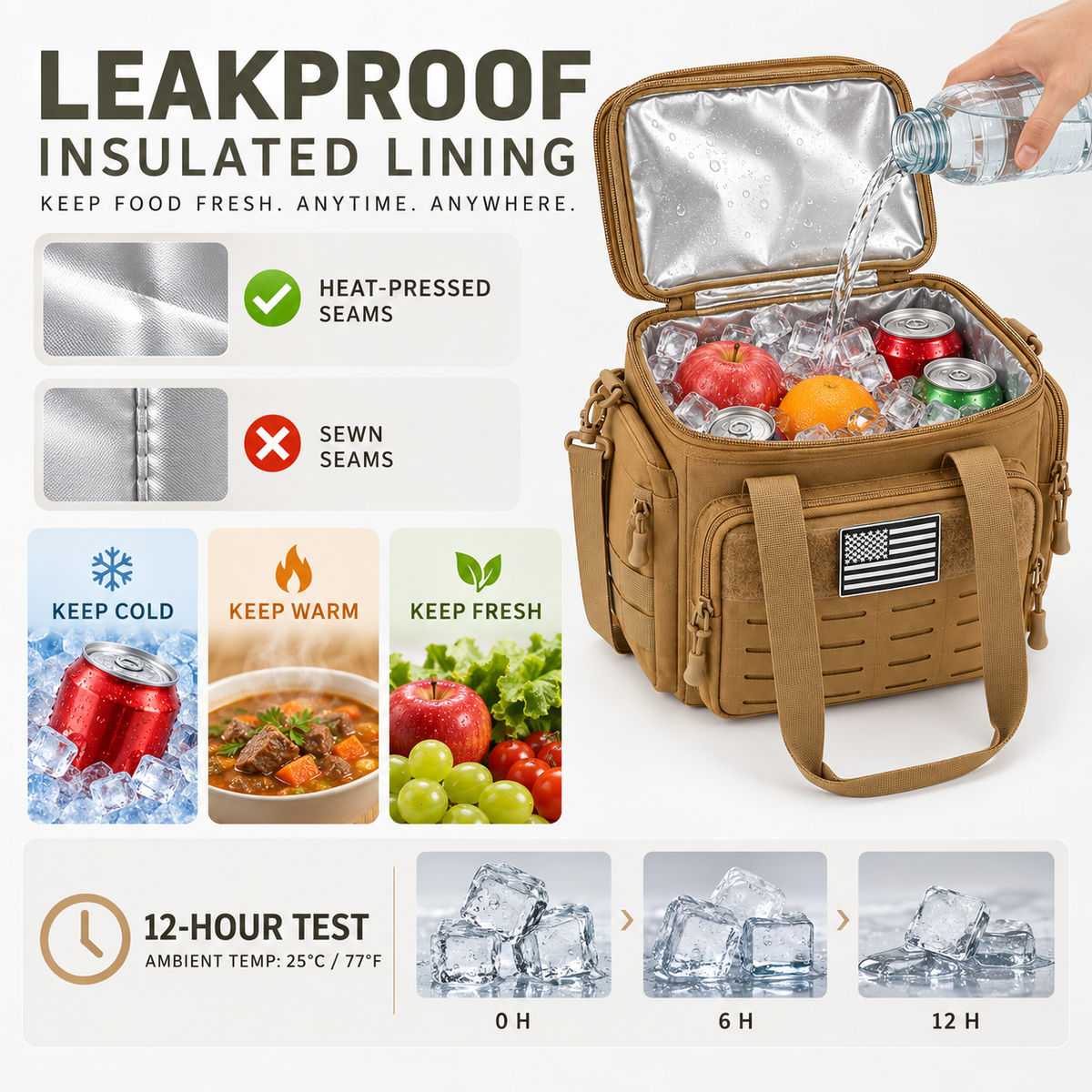 Thrives Outdoor | TactivaCool Tactical Insulated Cooler Bag