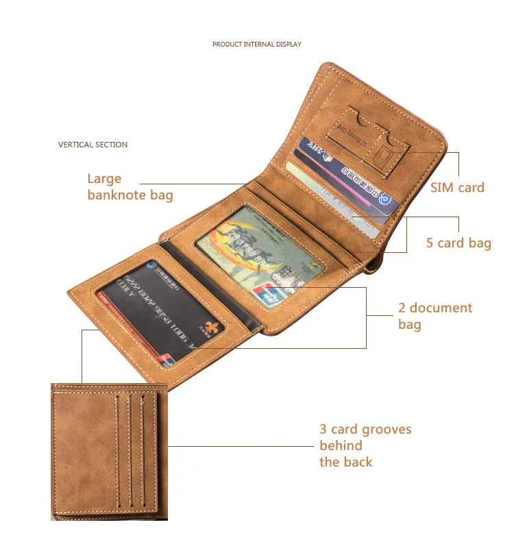 Compact slim vintage wallet with multiple card slots and photo pocket
