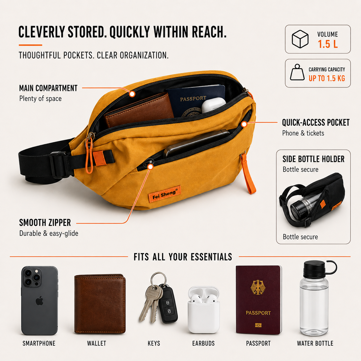 Thrives Outdoor | Vexilo Casual Crossbody Chest Bag