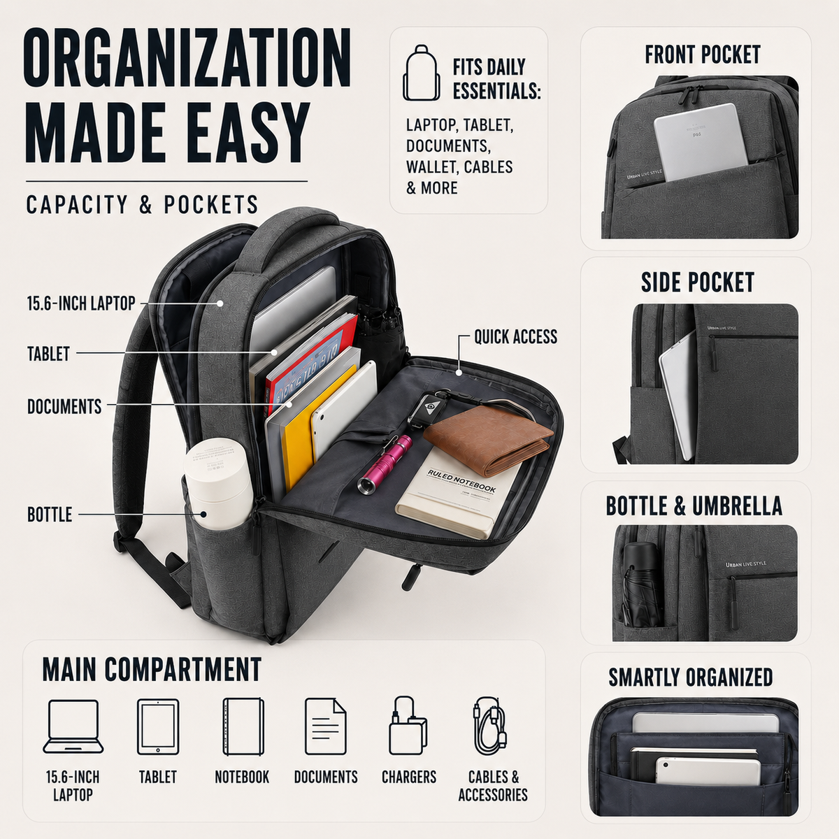 Thrives Outdoor | Waterproof Laptop Backpack
