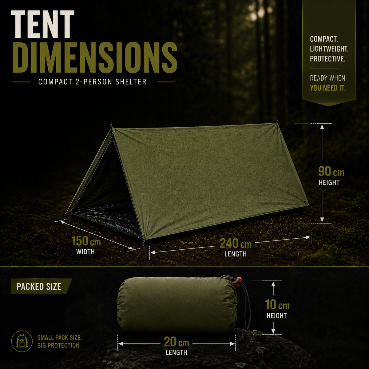 Thrives Outdoor | Rescuvia Two Person Bivy Shelter