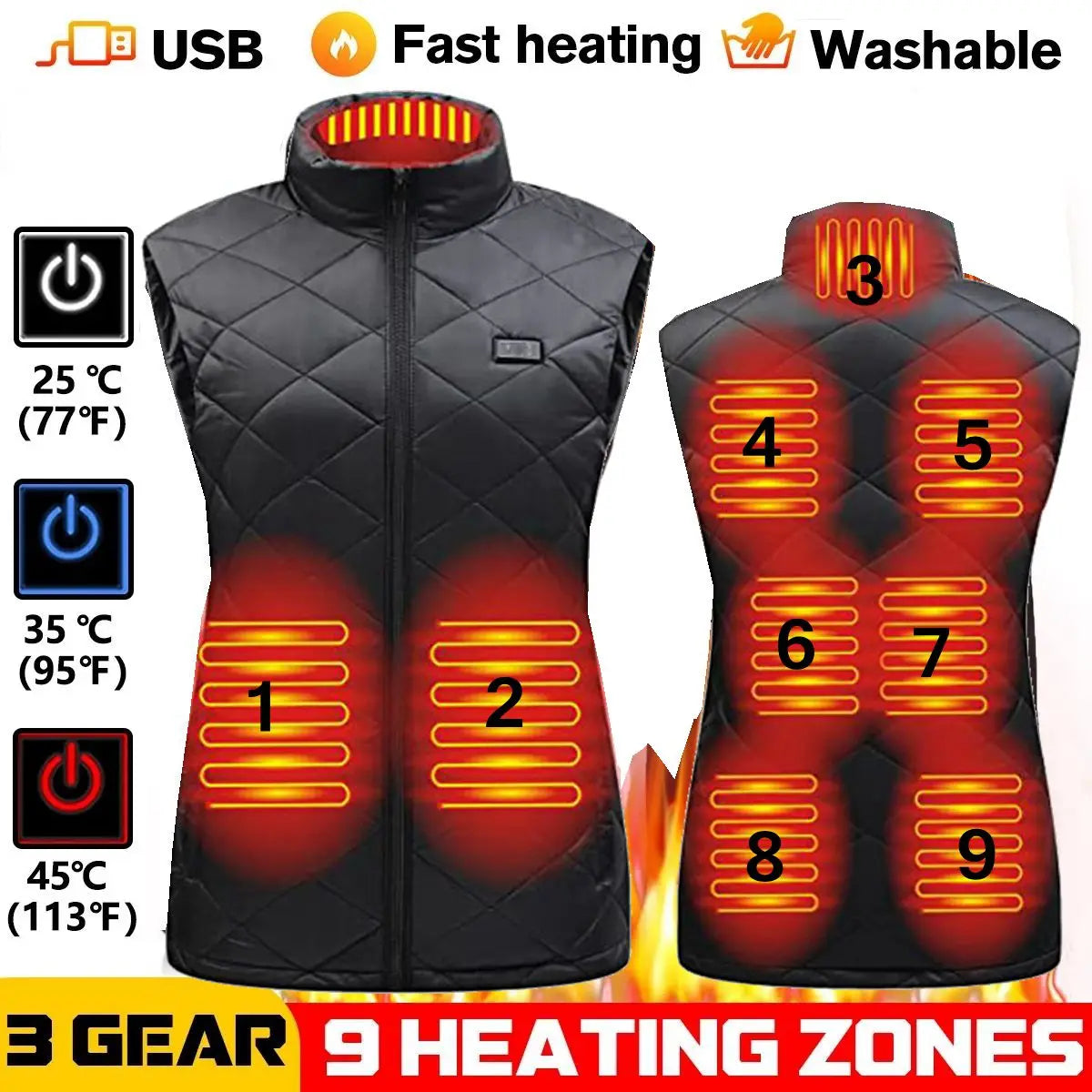 Women's Heated Vest | USB Heated Vest with Infrared Technology | Heat-Regulating & Lightweight | Ideal for Autumn & Winter