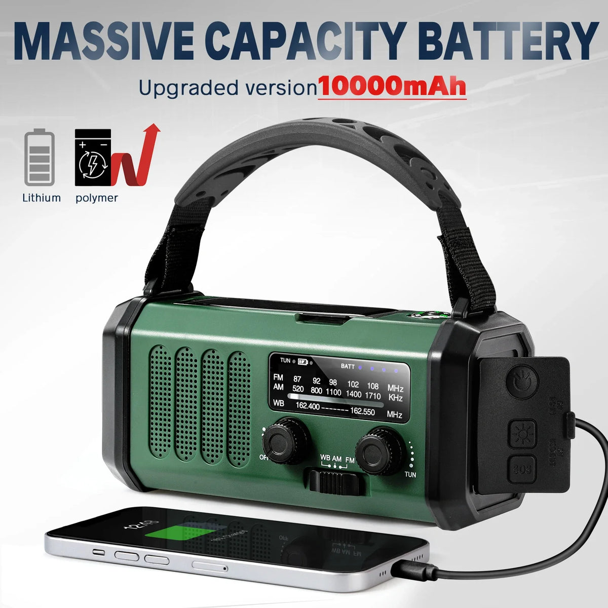 Emergency Weather Radio - Solar & Hand Crank Generator - 10,000mAh Power Bank