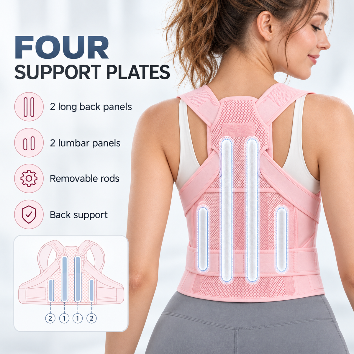 Thrives Outdoor | Alignora Full Back Posture Support