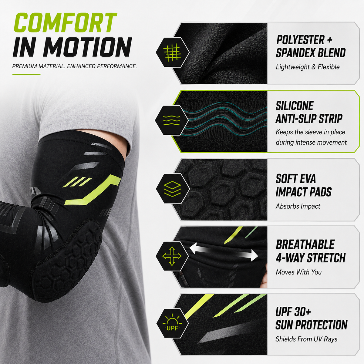 Thrives Outdoor | ArmoraGuard Padded Compression Elbow Sleeve