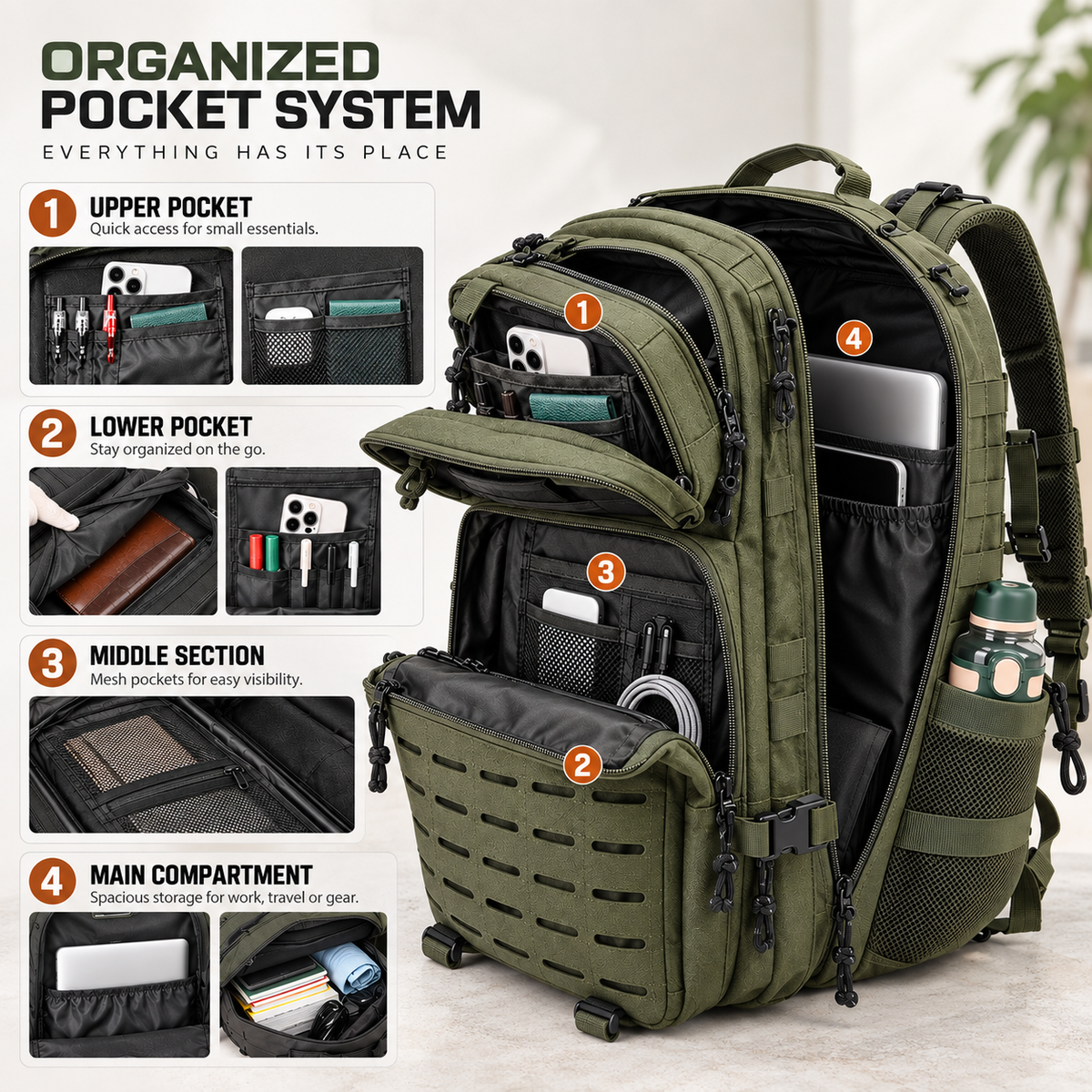 Thrives Outdoor | MollePack Tactical Gym Rucksack