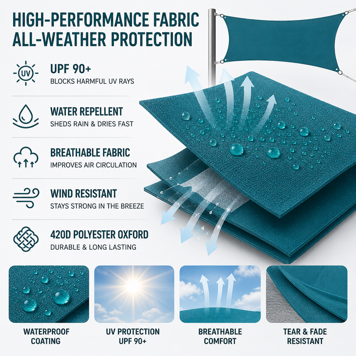 Waterproof Outdoor Shade Sail For Rain Shower Defence