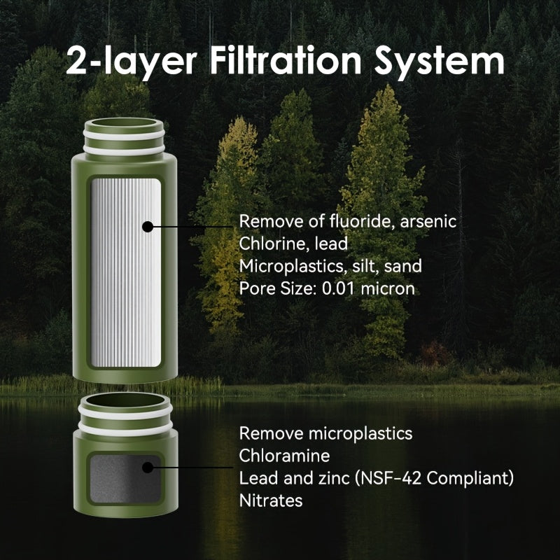 Portable Water Purifier with 0.01 Micron Filtration