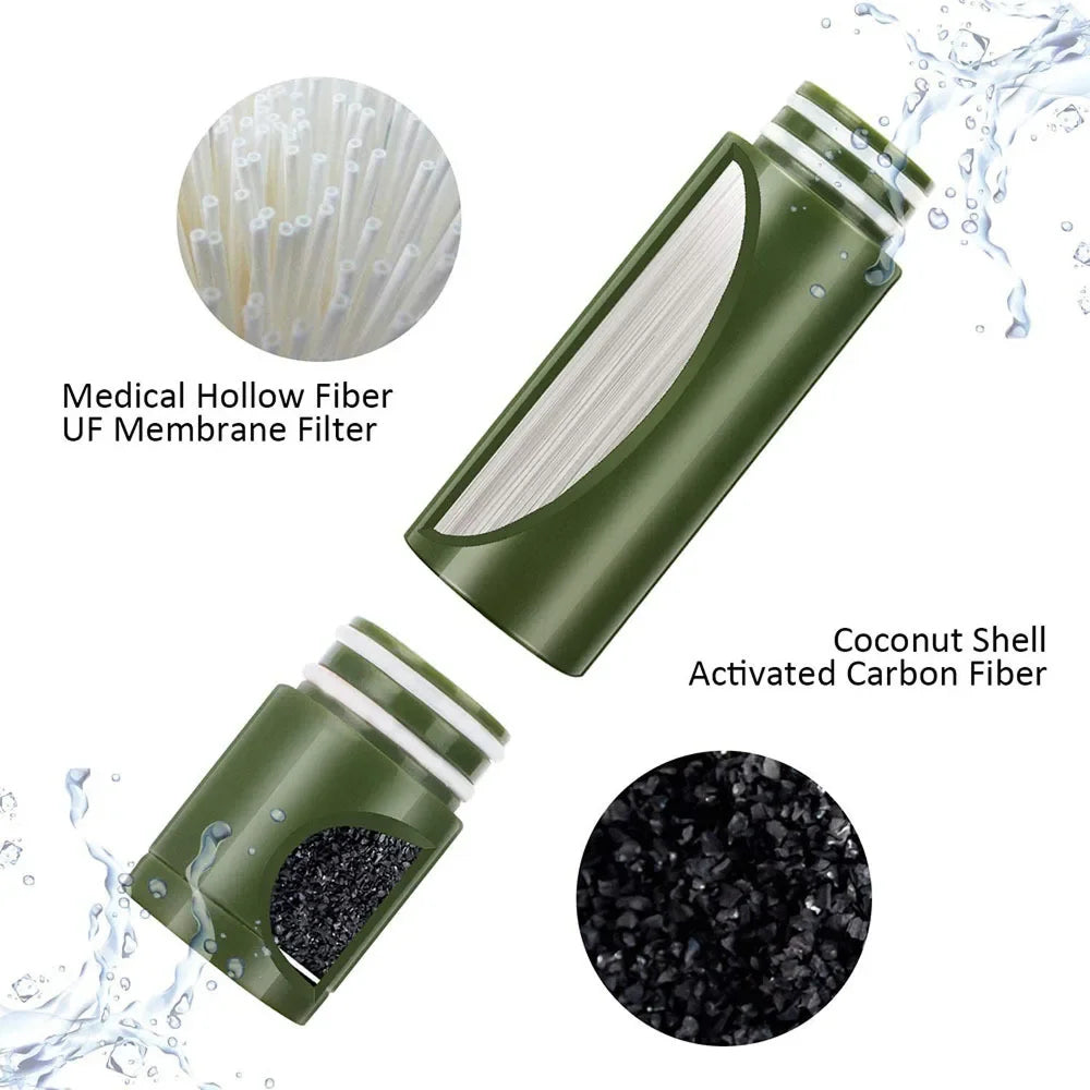 Portable Water Purifier with 0.01 Micron Filtration