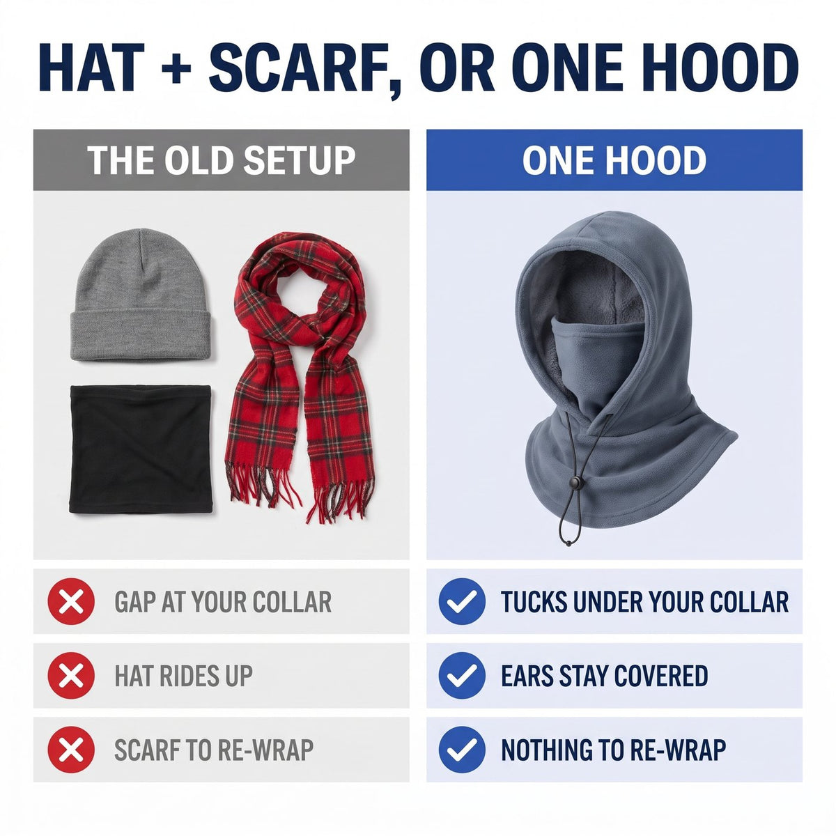 Fleece Balaclava Hood - 3-in-1 Face Cover & Neck Warmer - Plush Lined